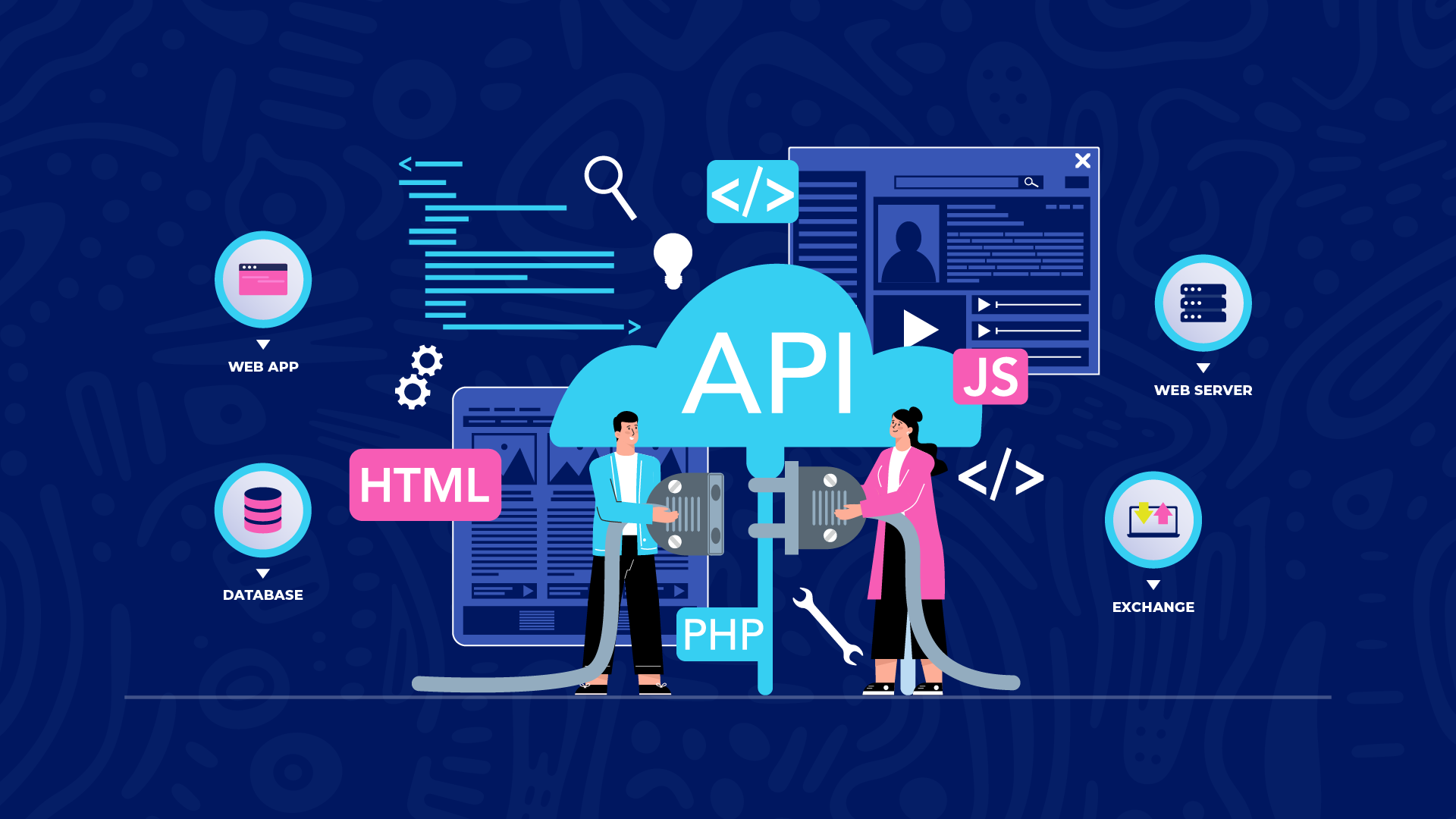 API Development & Integration