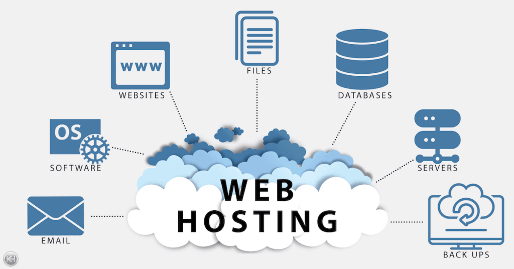 Hosting Solutions & Cloud